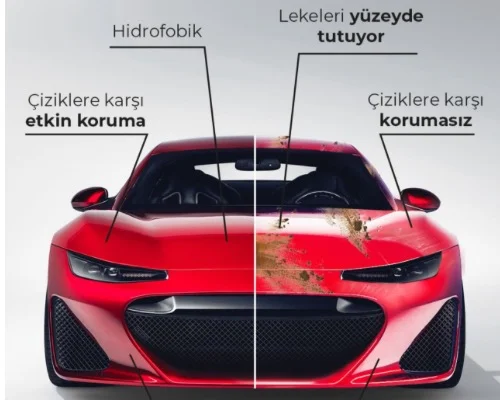 Stek Dynolite Şeffaf Kaplama Araç PPF Kaplama Boya Koruma Filmi